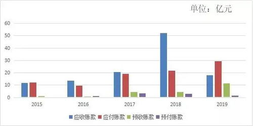 沖破壟斷，國產CPU的曙光 計算機系統集成服務的新篇章