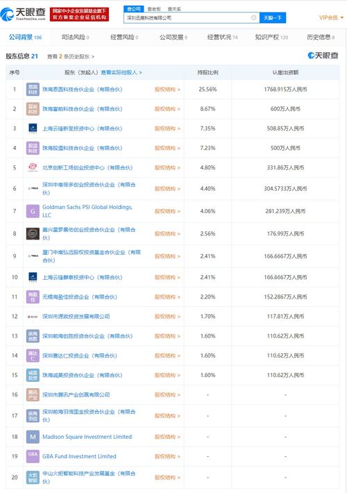 騰訊戰略投資迅策科技，深化布局金融科技與資管數據中臺