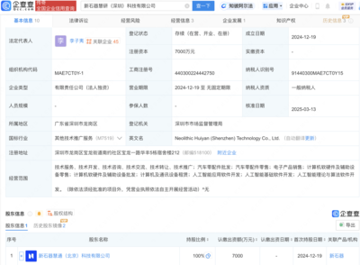 新石器無人車關聯公司注冊資本增至7000萬，強化計算機及通訊設備租賃布局